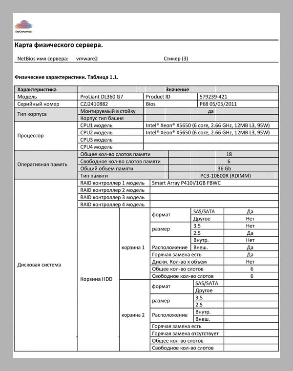 Задачи аудита ИТ-инфраструктуры | bryansk.sky-dynamics.ru Задачи аудита ИТ-инфраструктуры | SkyDynamics